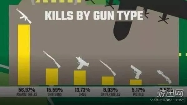 自制枪械游戏盘点：揭秘热门自制枪械玩法攻略