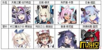 机动战姬聚变银河白狐技能解析：掌握最强战斗力攻略秘籍