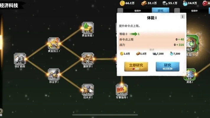 万国觉醒科技选择攻略：揭秘高效科技搭配技巧