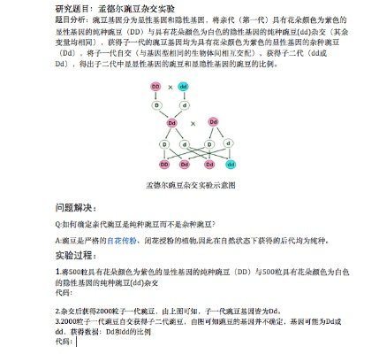 宗女修修炼手札豌豆实验室攻略：孟德尔玩法技巧深度解析