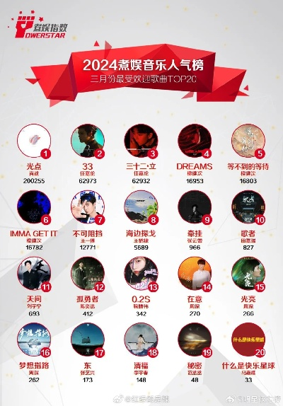 2024年必玩Souls-like游戏盘点，热门排行推荐揭晓