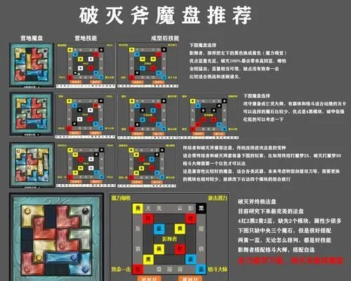 魔渊双斧法盘搭配攻略：解锁最强双斧魔盘组合技巧