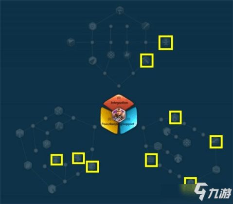 万国觉醒天赋点叠加揭秘：主副将差异大解析，解锁最强搭配技巧