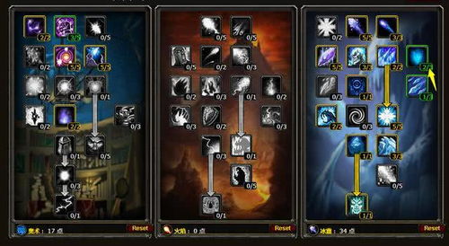 关羽天赋完美配置指南：天赋树精准加点攻略解析