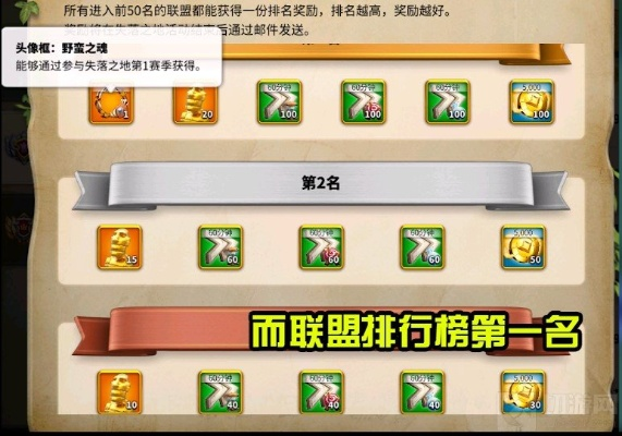 万国觉醒KVK丰厚奖励揭秘：解锁独家福利攻略