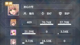 绯红之境约瑟菲娜召唤技能深度解析：解锁最强召唤奥秘