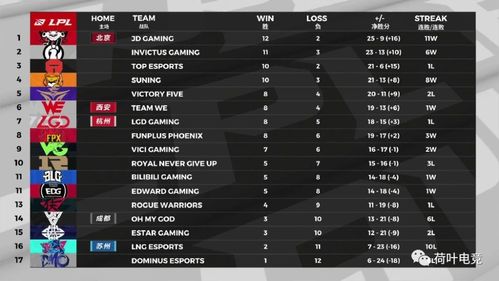 编程达人必看！精选十大编程游戏，解锁编程乐趣新境界