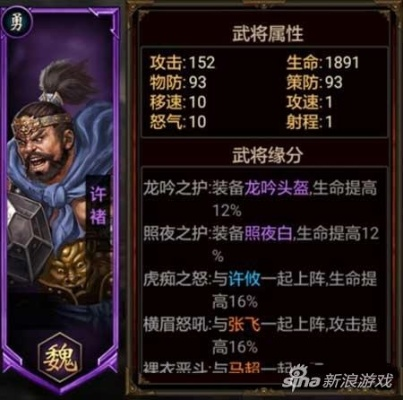 楚汉秦唐许褚英雄深度解析：属性技能攻略全揭秘