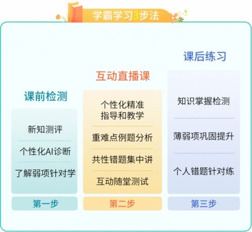 轻松解锁！悠长假期鸡饲料获取攻略+独家制作技巧揭秘
