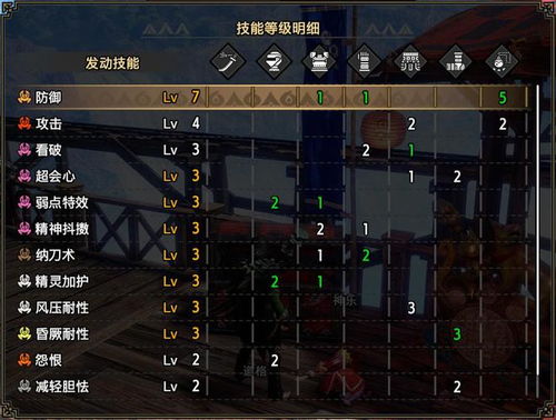 曙光英雄攻略：阿里巴巴英雄技能解析与超实用出装推荐