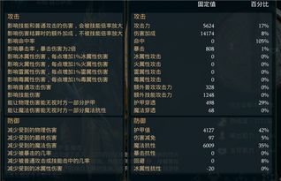 阿卡迪亚奥格英雄深度解析：技能属性全揭秘，攻略必备！