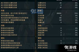 阿卡迪亚燕儿英雄深度解析：技能属性全揭秘，攻略必备！