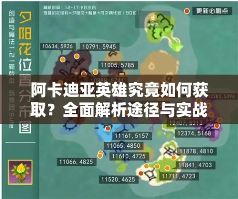 阿卡迪亚奥洛夫英雄深度解析：技能属性全揭秘，攻略必备！