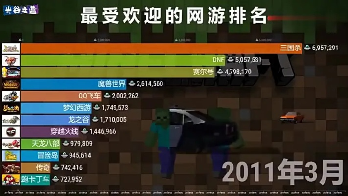 龙游戏盘点：热门排行，揭秘十大最受欢迎的龙题材佳作