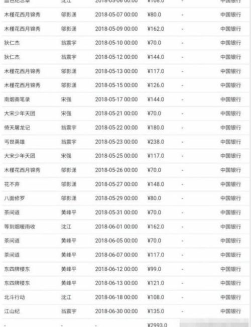 生存边缘2新手必看：快速温饱攻略+BOSS战技巧详解