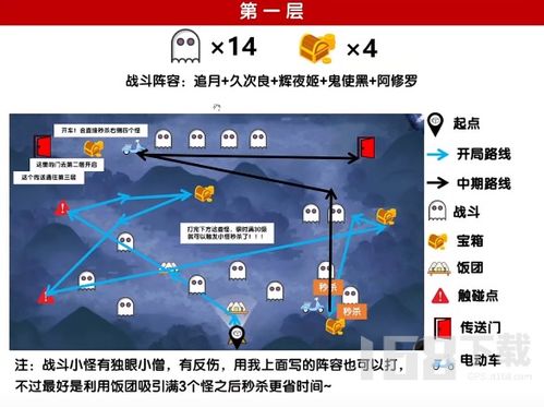 《这周日有空吗》第3关攻略揭秘：1-3关卡通关技巧大公开