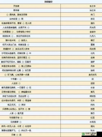 太乙门派答题攻略揭秘：烟雨江湖独家答题技巧解析