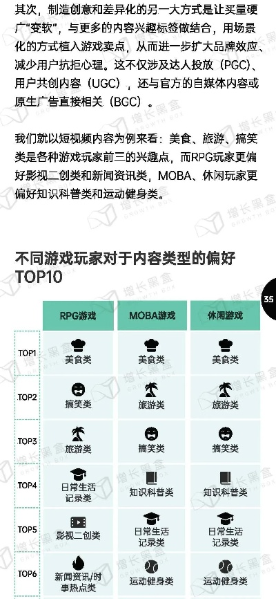 热门盘点揭秘：哪些游戏最受欢迎，玩家必玩攻略推荐