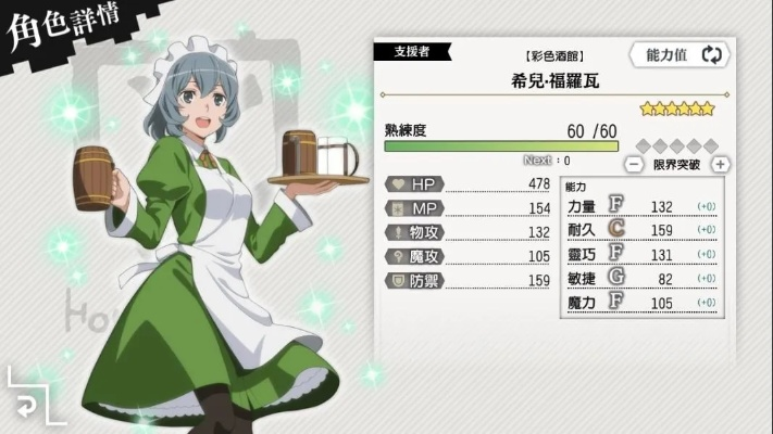 地城邂逅角色属性技能攻略：单挑至上摩多技巧解析