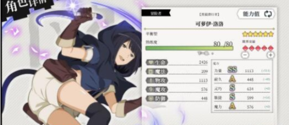 地城邂逅角色技能解析：黑猫潜行者可萝伊属性图鉴深度解读