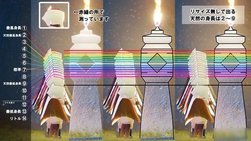 光遇药水获取攻略：矮人面具效果解析，实用技巧大揭秘