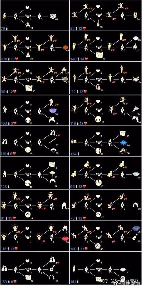 光遇红斗篷吉他先祖位置速查！解锁神秘坐标攻略