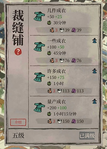 江南百景图裁缝铺升级攻略：揭秘高效升级新技巧