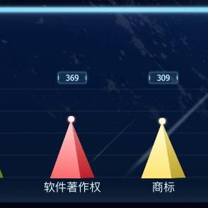 热门下载！精选伪3D游戏盘点：揭秘最佳游戏体验