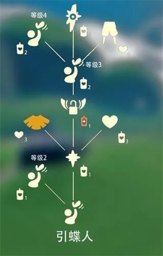 揭秘：光遇喇叭裤先祖身份揭秘！解锁心之奇遇攻略！