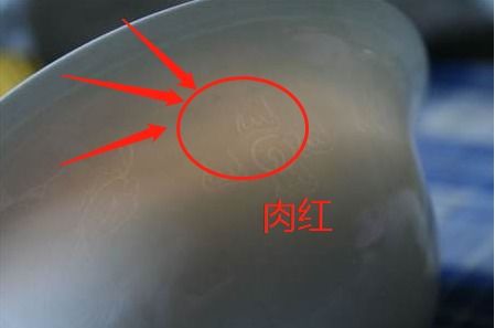 《写轮眼》绝技解析：高效鉴定技巧大揭秘