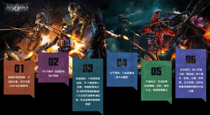 最新盘点：热门即时战略游戏推荐，探索最佳游戏体验