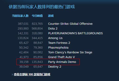 国产游戏盘点：揭秘最受欢迎的热门榜单，畅玩首选！
