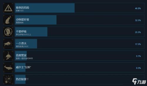 女性玩家必选！盘点十大热门女性向游戏，解锁独特游戏体验