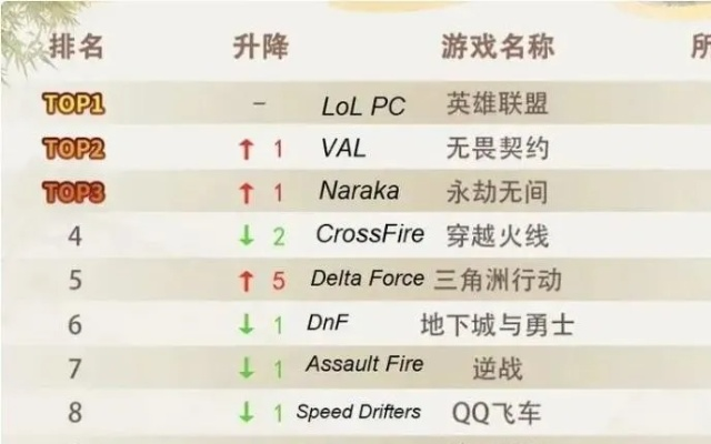 十大热门战争游戏推荐：下载必玩榜单揭晓