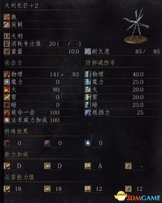 最新类魂游戏盘点：揭秘十大热门排行榜，探索游戏新境界