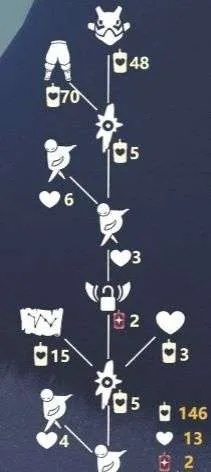 轻松解锁！光遇号角获取攻略+先祖位置全解析，掌握先祖秘境技巧