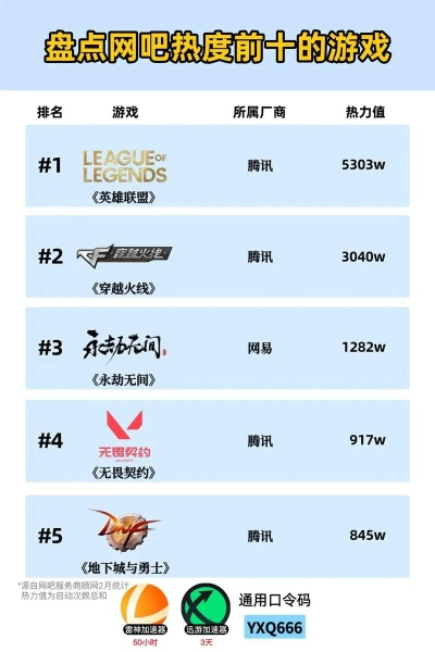 热力榜单揭秘：必玩平台游戏，探索热门新选择