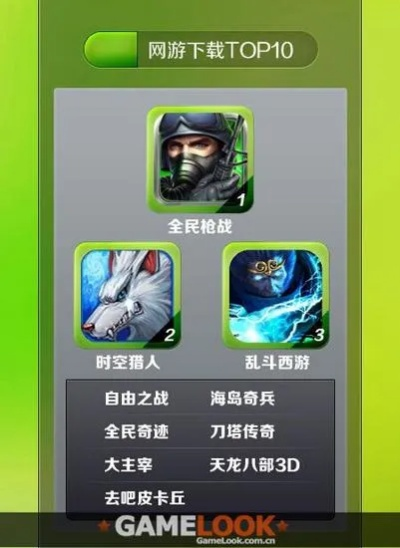 十大精选耐玩架空历史游戏，探索历史新境界