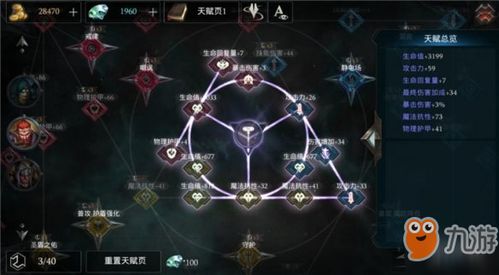 夕风天赋搭配攻略：塞勒特大陆战力提升秘籍大揭秘