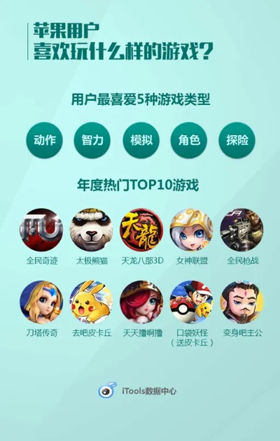 破坏力MAX！盘点十大热门破坏游戏，畅享极致破坏快感