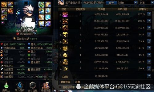 黑潮深海觉醒弗莱彻技能解析：深度剖析与全新立绘赏析