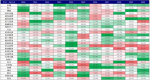 三顾茅庐攻略：收益解析，解锁幻想大陆丰厚回报