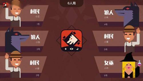 狼人杀狼牌玩法攻略：必学高胜率技巧揭秘