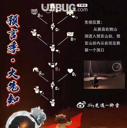 水母先祖藏身之谜：揭秘光遇神秘坐标攻略