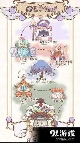 绮世裁缝铺旅行社攻略：深度玩法解析，提升旅行体验秘籍