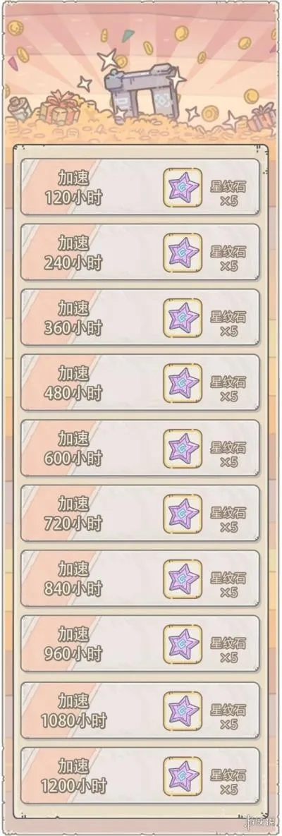 最强蜗牛神域奇遇盘点：少年事件攻略与丰厚奖励一览