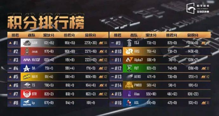 实时对战巅峰对决！揭秘最受欢迎游戏排行，畅玩首选！