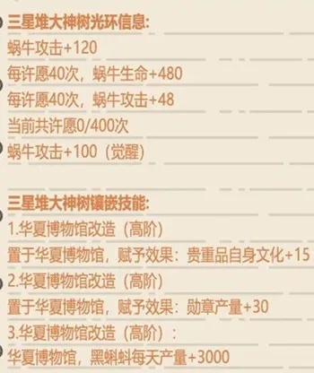 最强蜗牛三星堆神树获取攻略：揭秘高效神树获取秘籍