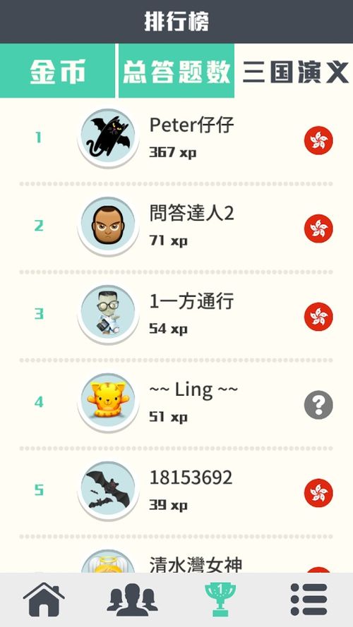 2024年热门益智问答游戏盘点：精选推荐，挑战你的智慧极限