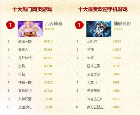 互动小说精选大全，人气排行揭秘：探索热门互动游戏新体验